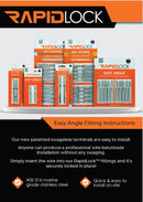 RAPIDLOCK Self Locking Balustrade/Architectural Systems.